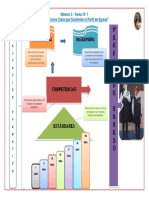 Definiciones Clave Del Perfil de Egreso - IEP 70005 Corazón de Jesús