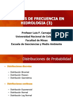 Distribuciones de Probabilidad - Hidrologav03