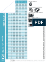 BICON Prysmian Cable Cleats Selection Chart