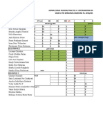 JADWAL Dinas NP 4 s1 Kep 2016