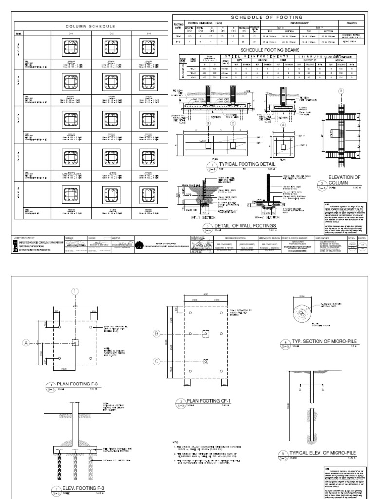 Typical footing detail and column elevation | PDF | Building Technology ...