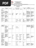 Action Plan in ICT 2018-2019