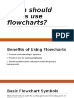 7when Should Teams Use Flowcharts