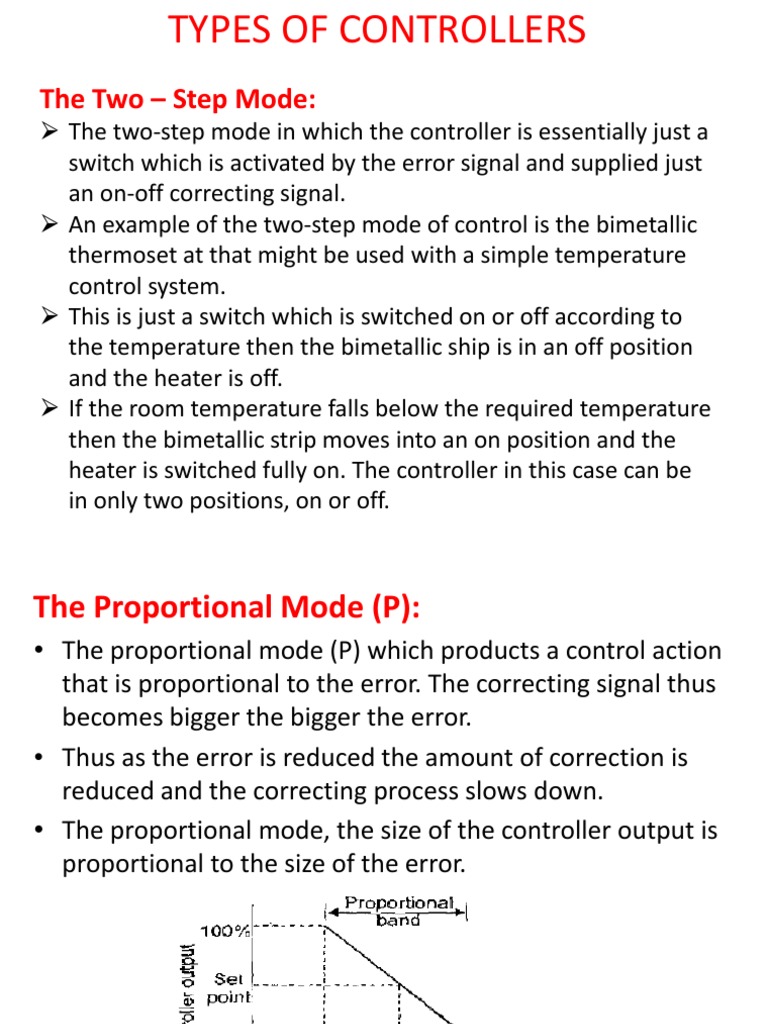 Types of Controllers | Control Theory | Control System