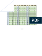 estadistica 1 - wiki.xlsx