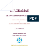 Diagramas de Esoterismo Teosófico Eisa. Parte 1