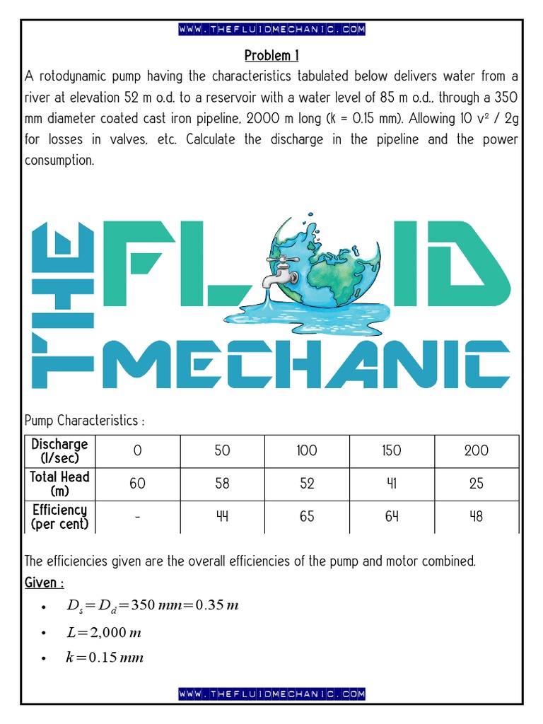 Fluid Mechanics PumpPipeline System Analysis & Design Solved Problem