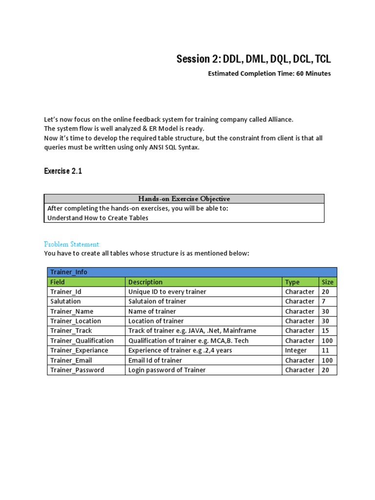 Ddl Dml Dql Tcl Dcl Practice1 | Data Type | Database Transaction