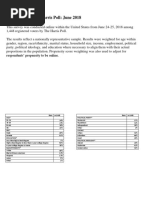 Harvard Harris Immigration Poll - June 2018