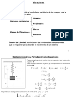 Vibraciones de Un Grado de Libertad