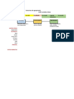 S11 Estructura trabajo Unidad II Costos.pdf