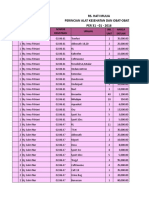 Perincian Alat Kesehatan Dan Obat