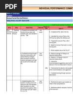 Individual Performance Commitment and Review Form (Ipcrf) : Name of Employee: Position