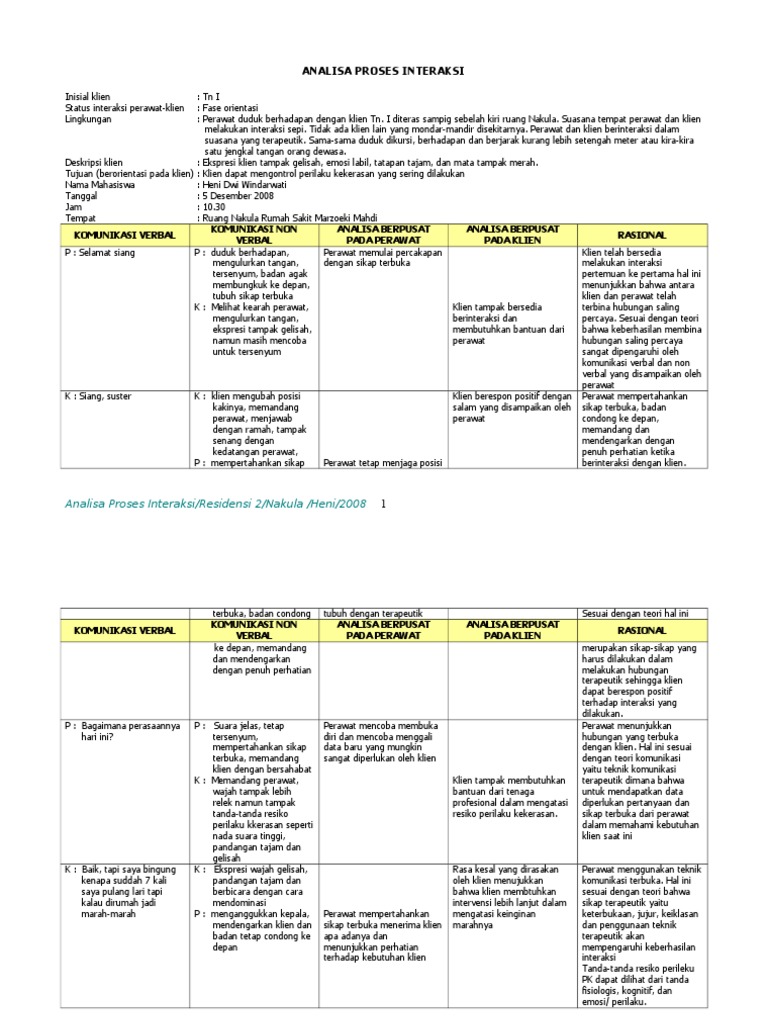 Contoh API 1 | PDF