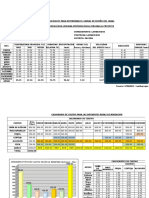 Determinacion de La Demanda Eto Sin Proyecto