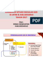 Gambaran Situasi Gizi Di Kab - Sidoarjo