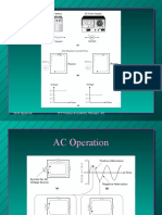 Understanding AC Voltage Generation and Sine Wave Measurements