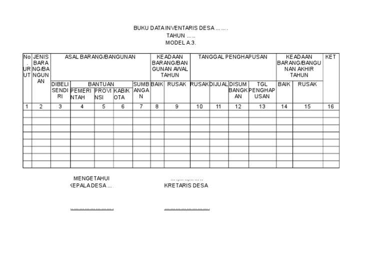 5.BUKUDATAINVENTARISDESA (3).xlsx