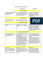 Distinguishing Habeas Corpus, Writ of Amparo, and Habeas Data