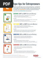 MBTI Type Tips For Entrepreneurs FINAL