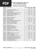 Download Textile Design syllabus Diploma 3 Years by Parul Bhatnagar SN38301148 doc pdf