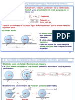 Presentacion Rueda Desliza