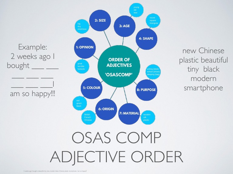 OSASCOMP Adjective Order Guide | PDF