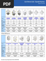V.I.P. Score for Phlebitis Assessment | PDF