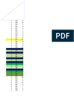 Document data points listing