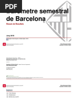 Resultats del baròmetre de Barcelona del juny del 2018 