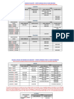 Horario Grupos 18/19