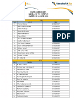 Daftar Peserta PT Non HP