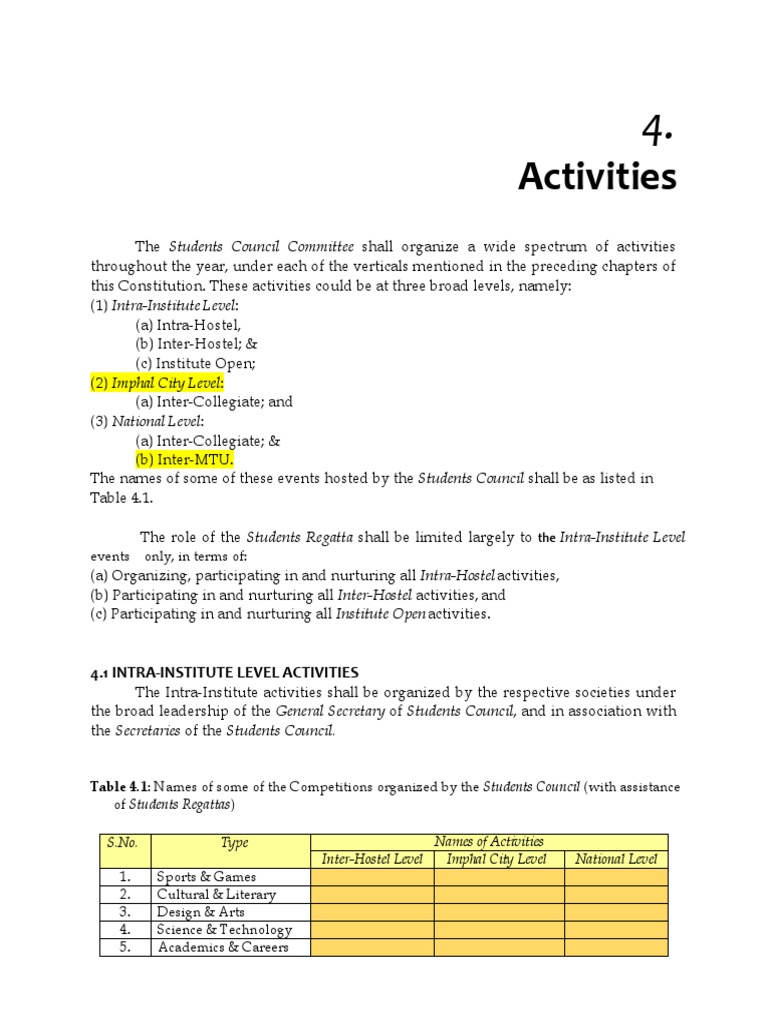 MTU Imphal Student Activities Overview | PDF | Government