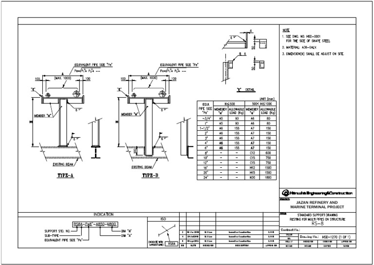Jazan Refinery Project Construction Drawings | PDF