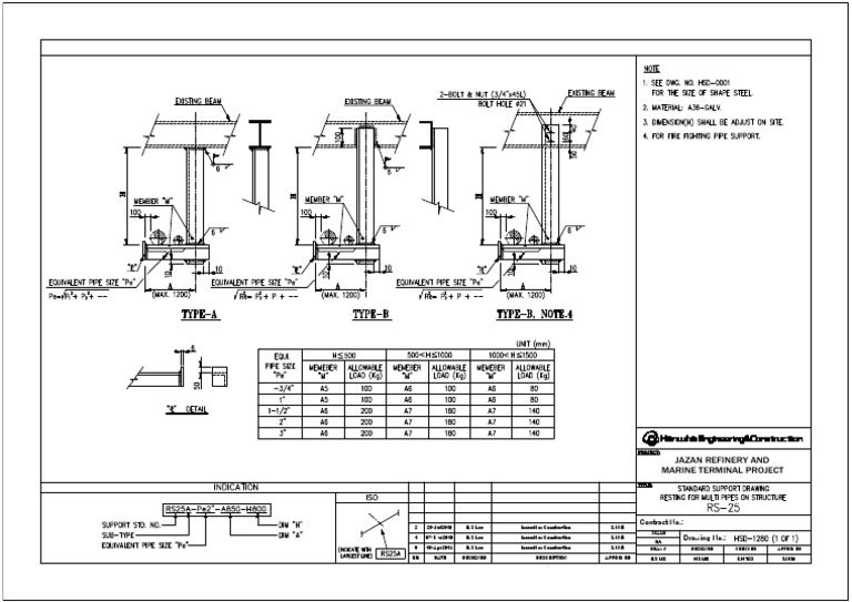 Jazan Refinery Project Construction Drawings | PDF