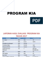 Program Kia 2017