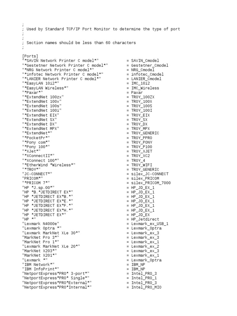 TCP/IP Port Monitor Document Port Types | PDF | Electronic Engineering ...