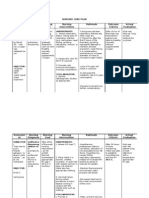 Nursing Care Plan For A Premature Infant