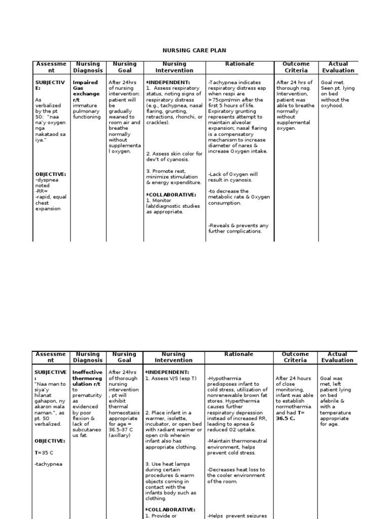 Nursing Care Plan for a premature infant Respiratory System Preterm
