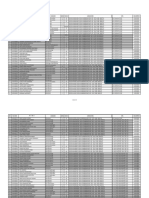 Daftar Ploting Peserta Kkn-64 Unt Web