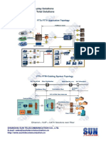 fttxftthtripleplaysolutionsun-ge9100-111012041801-phpapp02.pdf