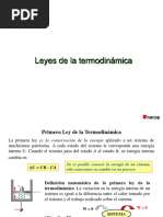 1, 2 y 3 Ley de La Termodinamica