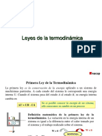 1, 2 y 3 Ley de La Termodinamica