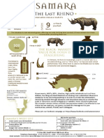 The Last Rhino Information PDF