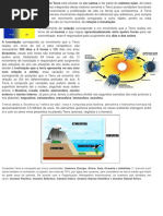 O Planeta Terra Está Situado Na via Láctea e Faz Parte Do Sistema Solar