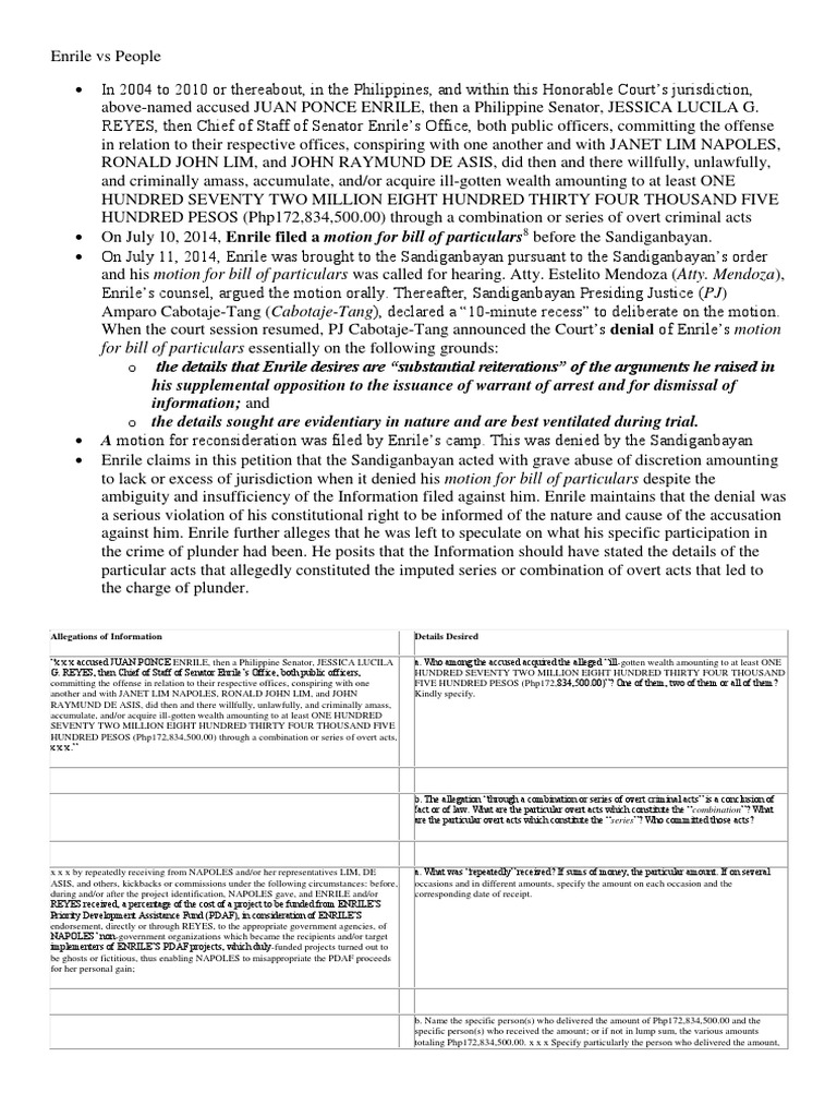Enrile vs people pdf juan ponce enrile prosecutor