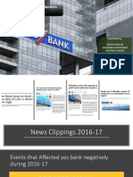 Corporate & Retail Banking: Project Presentation (Group-2)
