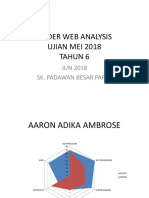 Spider Web Analysis