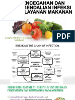 PPI Pelayanan Makanan