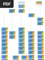 CDRRMO Structure and Responsibilities | PDF | Emergency Management ...